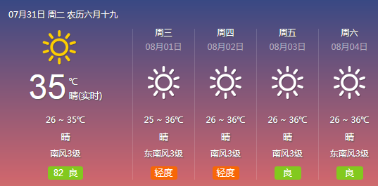 廊坊天气高温情况